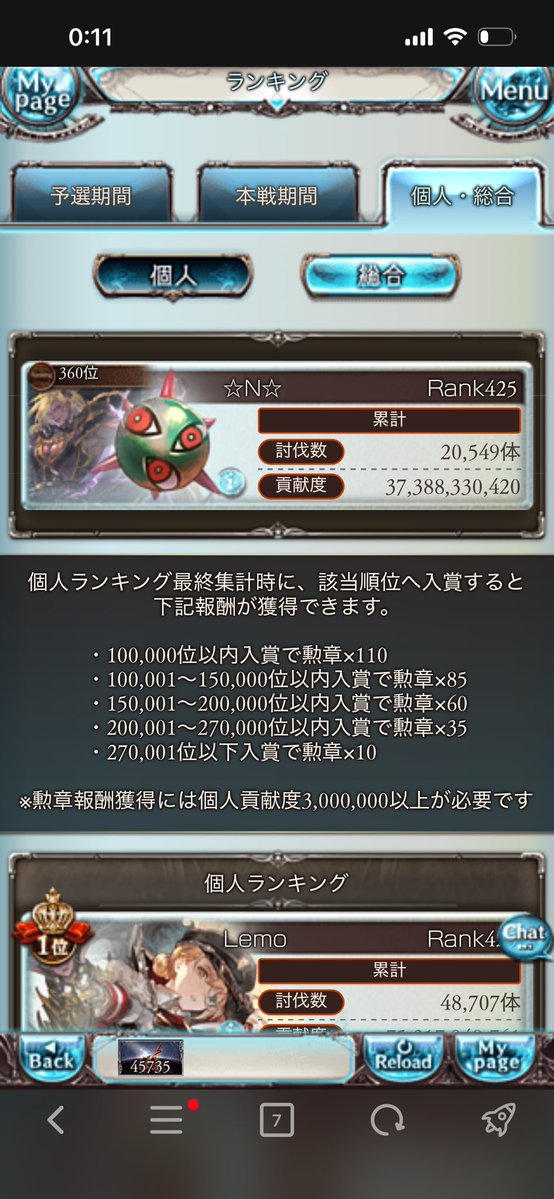 N5812401's tweet photo. 今日はほんとに激戦だったけどまじでムーブ通せなかった時のリカバリーが毎度下手すぎて落ちてくのしんどい、、、
あと2日キープできるかなぁ https://t.co/1oxNGeCtvX