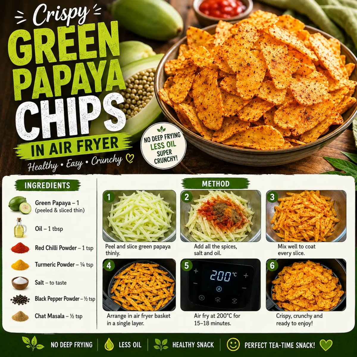 MarybethBexq's tweet photo. Crispy green papaya chips made in the air fryer! Crunchy, spicy, flavourful, and made with less oil—no deep frying needed. Perfect for tea time or evening cravings. Would you try them? https://t.co/jZMh7P8w6F