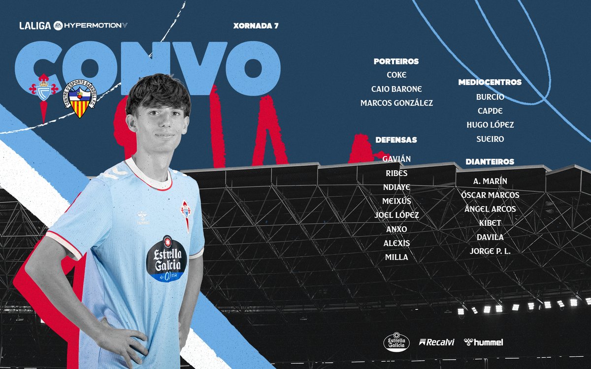 CanteiraCeleste's tweet photo. 👥 𝗖𝗢𝗡𝗩𝗢𝗖𝗔𝗧𝗢𝗥𝗜𝗔 ⋄ #CeltaFortunaSabadell

❌ Bajčetić, Khayat, Mateo, Antañón, Hugo Cuenca, Somuah e Vladimir non estarán dispoñibles para o partido. https://t.co/Q6Lf0u35HH