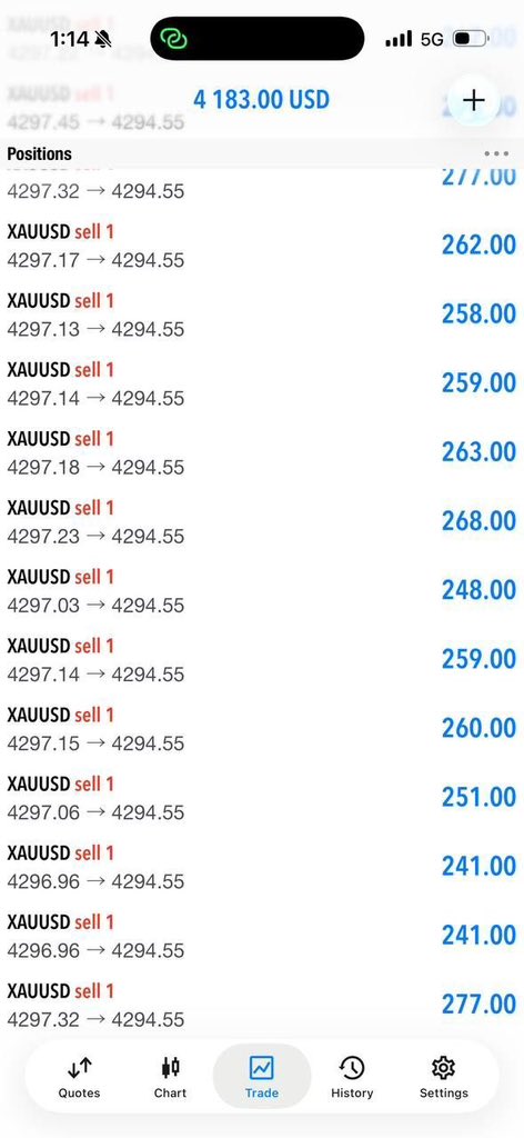 VANTREXPRIME01's tweet photo. Tp1 hit again and again on zero risk trade. 🤷‍♂️ https://t.co/FPNlCyuLnj