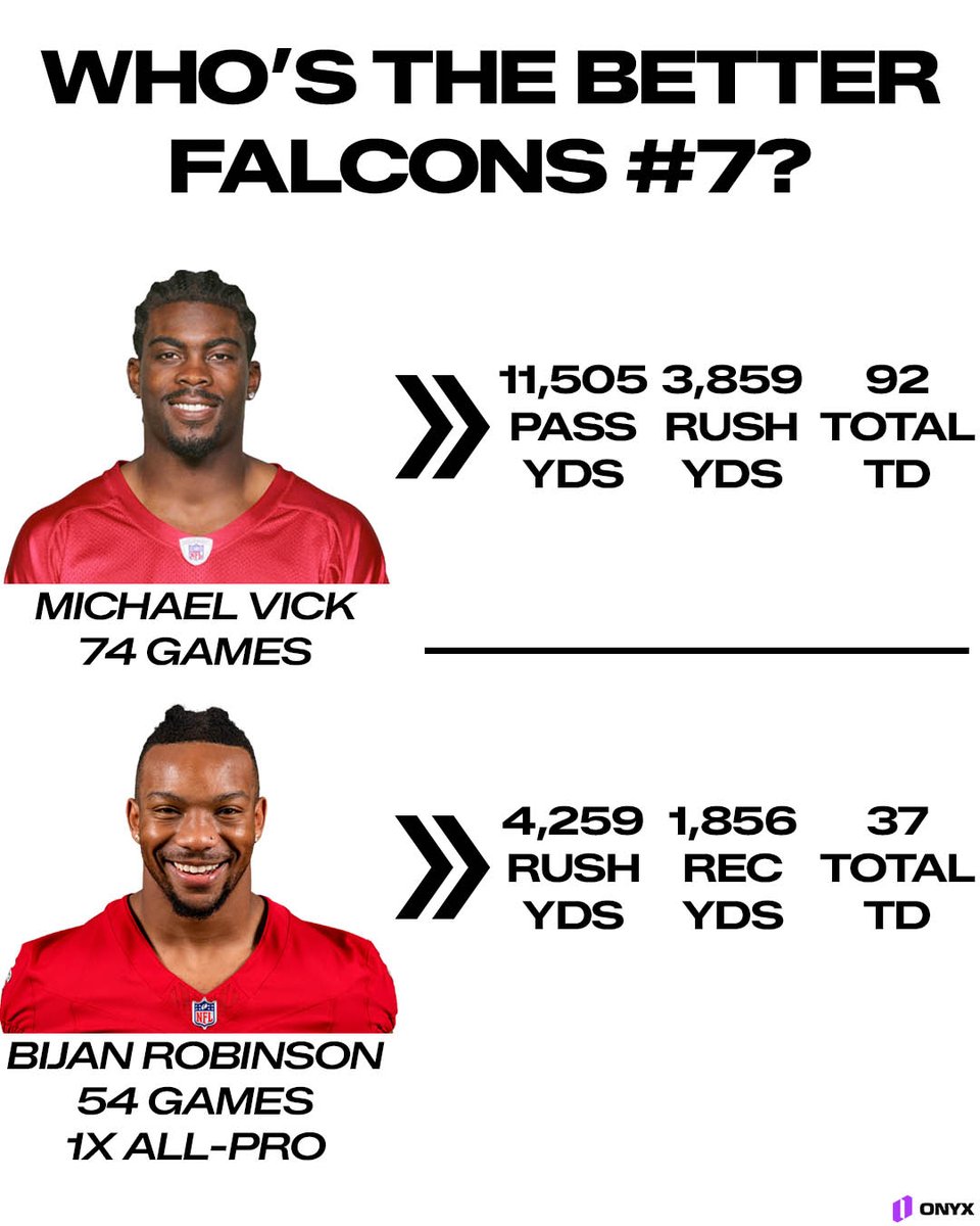 OnyxOdds's tweet photo. Which Falcons #7 are you taking:

Michael Vick or Bijan Robinson? https://t.co/cmlaXT5Zek