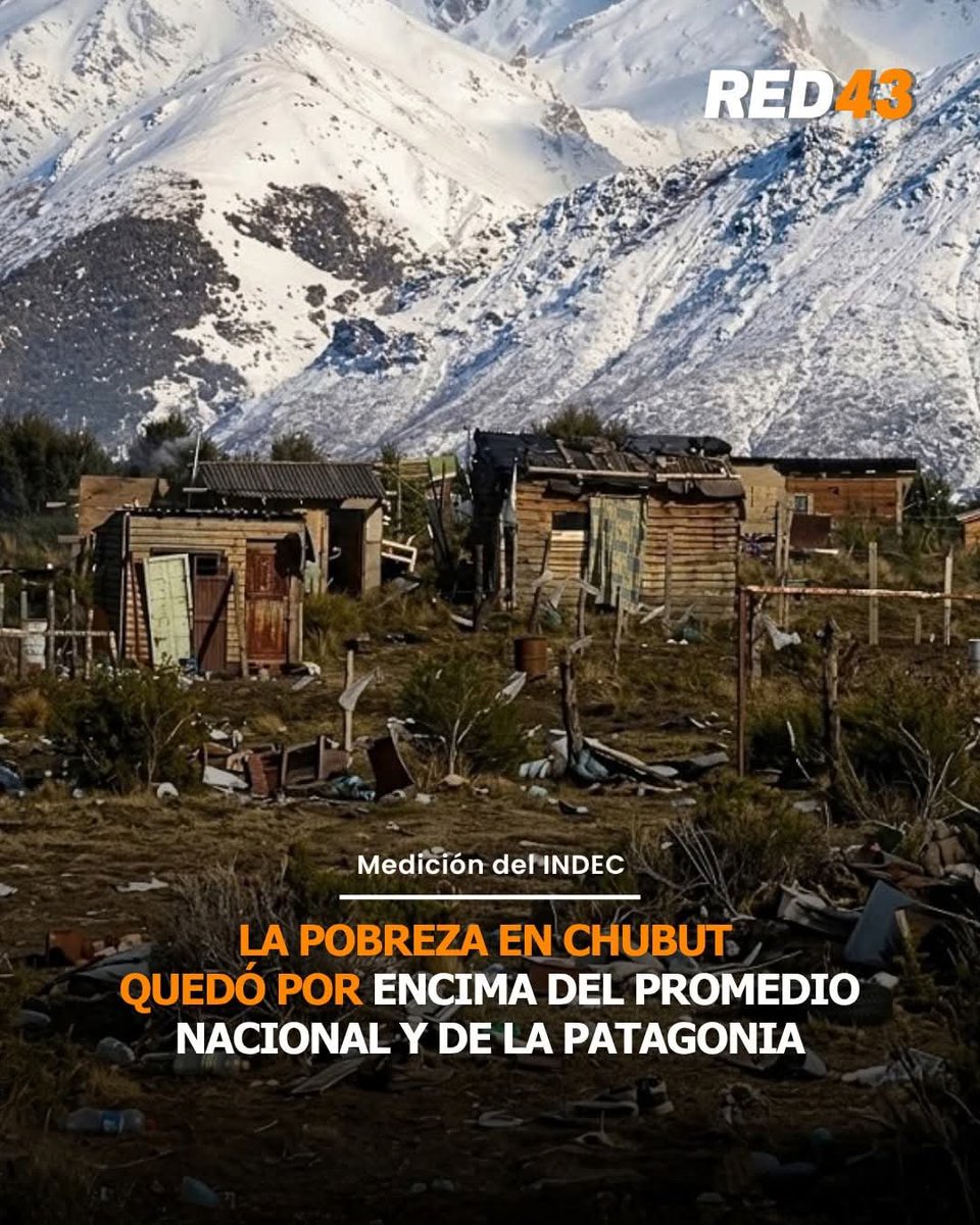 CHUBUT__News's tweet photo. Año 2025: "NACHO TORRES es una gran esperanza para Chubut.  CHUBUT VA A SER COMO KUWAIT"

Año 2026: La POBREZA en Chubut quedó por encima del promedio nacional y de la Patagonia (Medición INDEC) https://t.co/I7mp8U8jVv