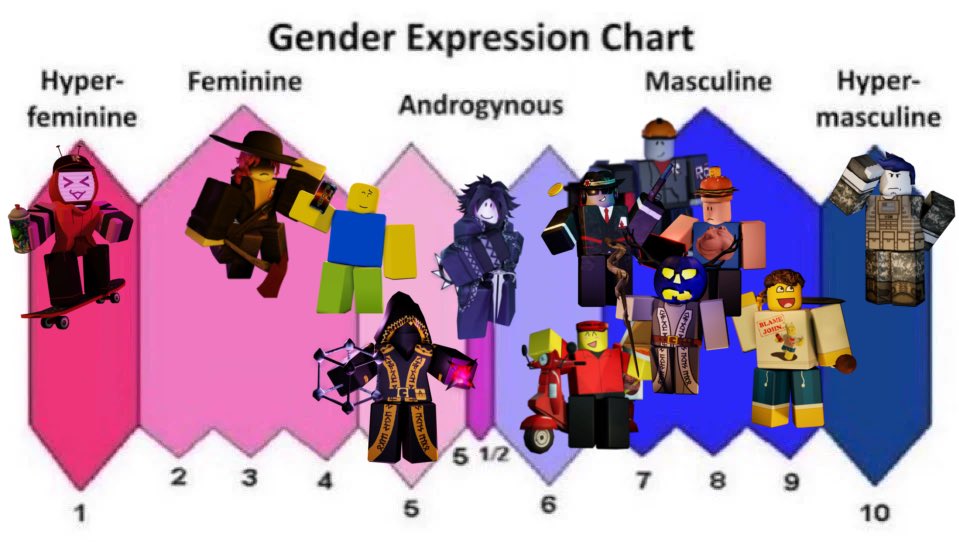 beginners7uck's tweet photo. my kickass chart https://t.co/M6zuJjWsR4