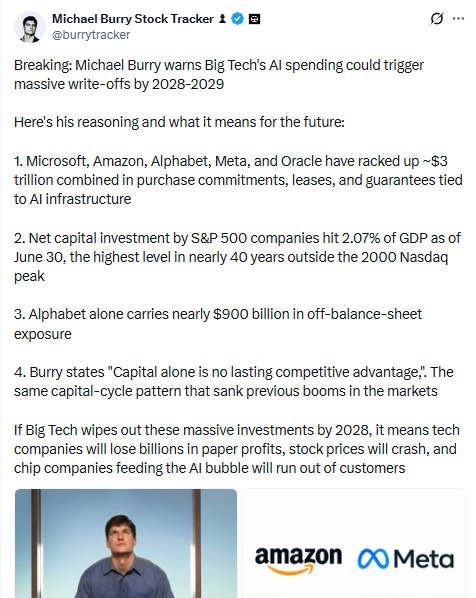 parryaman's tweet photo. michael burry warning about ai solana:7AoBuYcGKQYadxc9wmGxpuu29bpC1EDQezkoXACWZRFF while the 10-year rips to 5.2% same week. rough morning to be long duration and long the $NDAQ  at the same time https://t.co/4lK1iEShlV