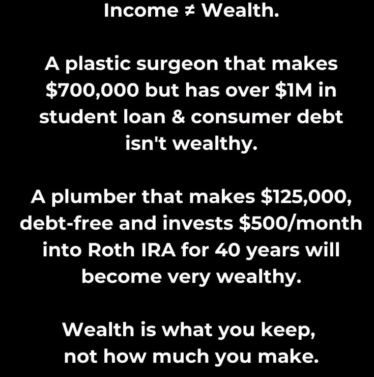 JoshRincon_'s tweet photo. Income and wealth are not the same thing.

A plastic surgeon clearing $700k a year but carrying over a million in student loans and consumer debt is not wealthy — they’re highly compensated and highly leveraged.

A plumber making $125k, debt-free, and putting $500 a month into a Roth IRA for forty years will quietly build real wealth.

The difference is what gets kept and compounded over time, not the size of the paycheck.