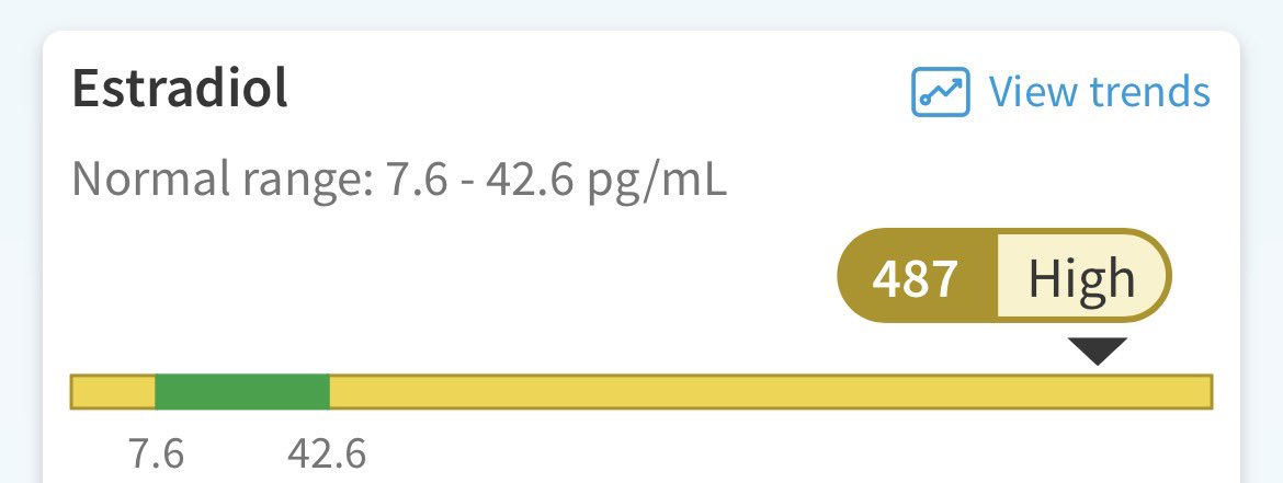 ccccbana's tweet photo. They never prescribed me spiro idk if i’m supposed to be waiting or if i should say something https://t.co/t1aPO3S0IZ