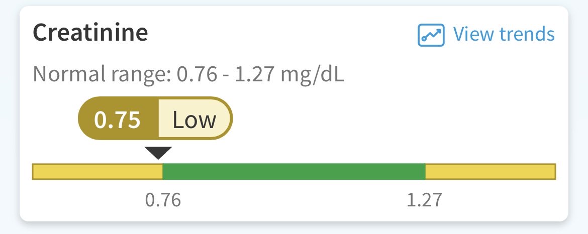 ccccbana's tweet photo. They never prescribed me spiro idk if i’m supposed to be waiting or if i should say something https://t.co/t1aPO3S0IZ