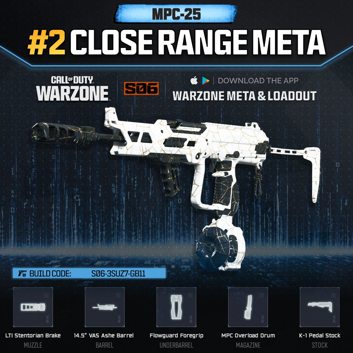 WZStatsGG's tweet photo. ‼️🚨 TOP 3 CLOSE RANGE META LOADOUTS 🚨‼️

🔥 Here are the 3 Best SMG Loadouts to use in #Warzone Season 6!

🥇 VMP
🥈 MPC-25
🥉 REV-46 https://t.co/8StGw5s0LH