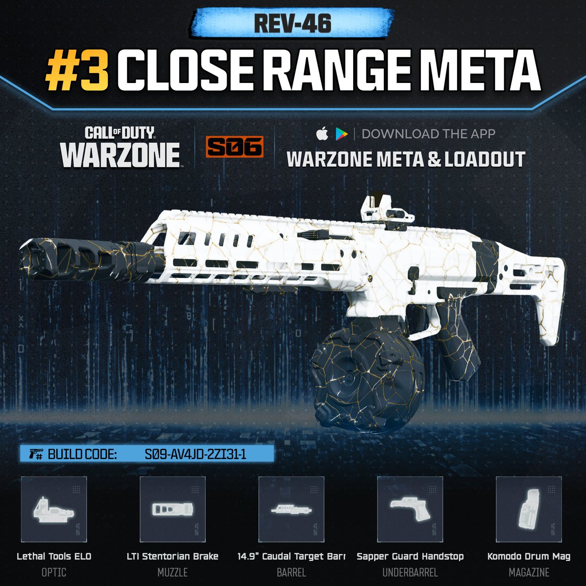 WZStatsGG's tweet photo. ‼️🚨 TOP 3 CLOSE RANGE META LOADOUTS 🚨‼️

🔥 Here are the 3 Best SMG Loadouts to use in #Warzone Season 6!

🥇 VMP
🥈 MPC-25
🥉 REV-46 https://t.co/8StGw5s0LH