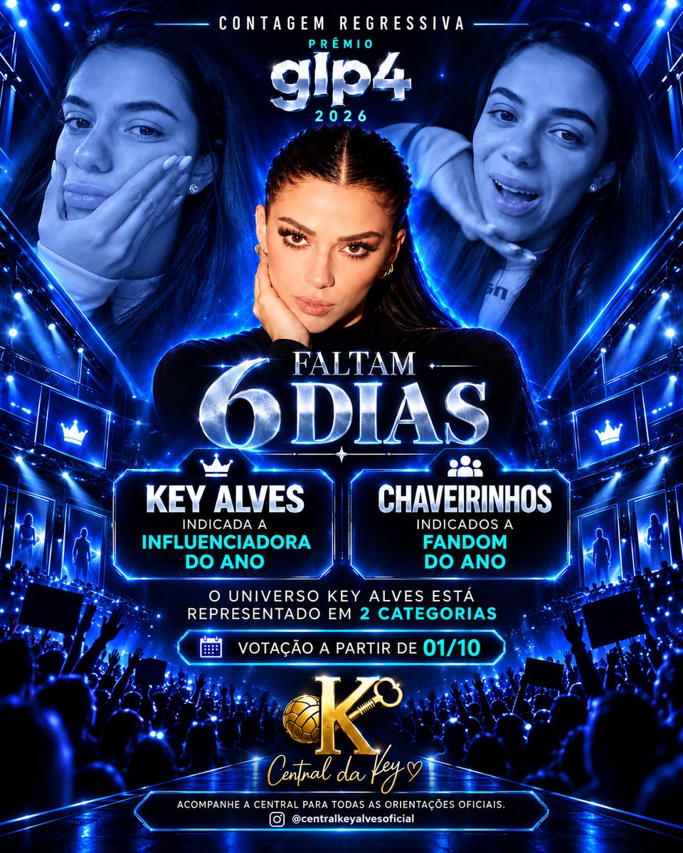 Central_Da_Key's tweet photo. ⏳ FALTAM 6 DIAS!

Em 01/10 começa a votação do Prêmio GLP4 2026. Key Alves concorre a Influenciadora do Ano e os Chaveirinhos a Fandom do Ano. 💙

A contagem regressiva está valendo. Vamos juntos!

#KeyAlves #PremioGLP4 #Chaveirinhos https://t.co/IG1OPY1sCK