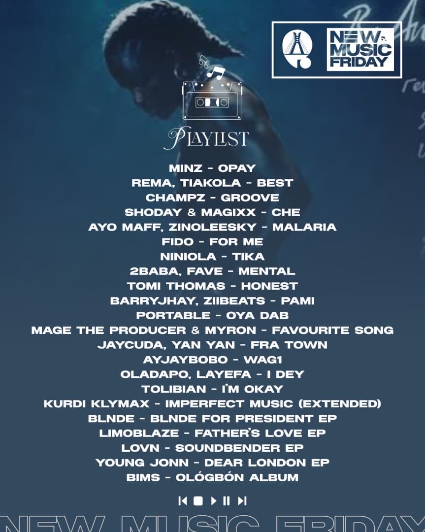 lasgidiroom's tweet photo. New Music Friday

Cover @MinzNSE 

Minz - Opay 
Rema, Tiakola - Best 
Champz - Groove
Shoday &amp; Magixx - CHE
Ayo Maff, Zinoleesky - Malaria 
Fido - For Me 
Niniola - Tika 
2Baba, Fave - Mental
Tomi Thomas - Honest 
Barryjhay, Ziibeats - Pami 

#newmusicfriday #lasgidiroom https://t.co/ktHdSfEZAj