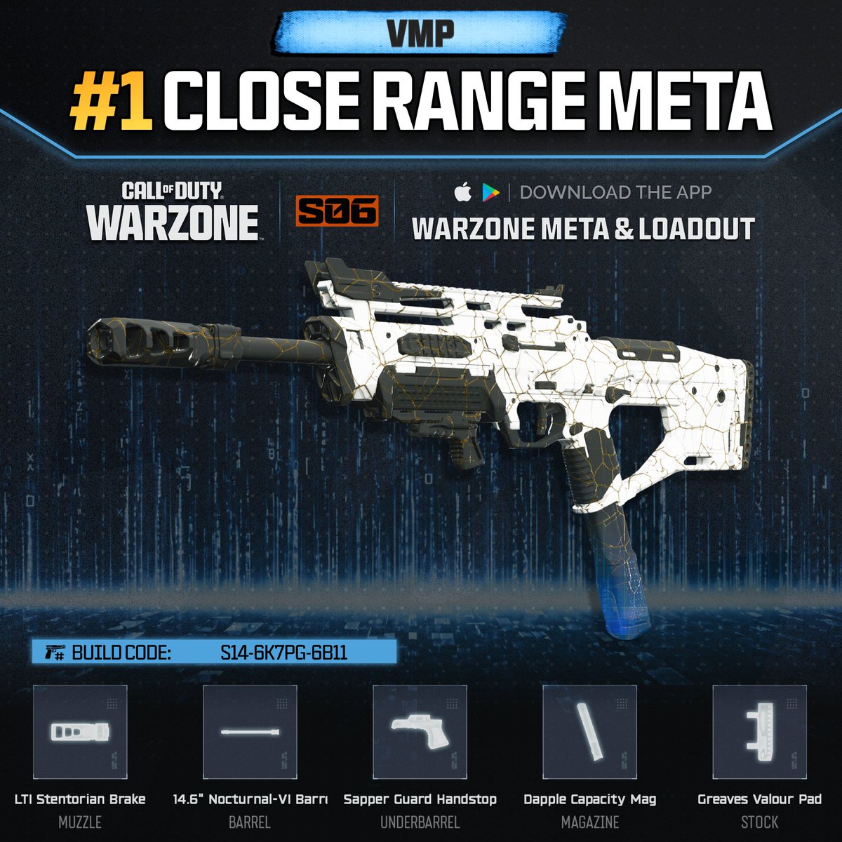 WZStatsGG's tweet photo. ‼️🚨 TOP 3 CLOSE RANGE META LOADOUTS 🚨‼️

🔥 Here are the 3 Best SMG Loadouts to use in #Warzone Season 6!

🥇 VMP
🥈 MPC-25
🥉 REV-46 https://t.co/8StGw5s0LH
