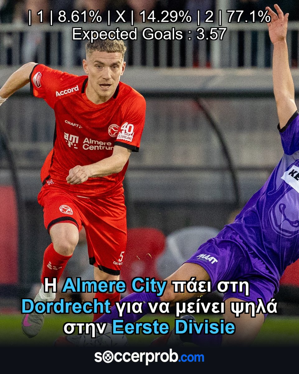 soccerprobcom's tweet photo. Δεύτερη στη βαθμολογία με 16 βαθμούς η Almere, 19η η Dordrecht με μόλις τέσσερις.
#AlmereCity #EersteDivisie https://t.co/aHRJn6ve0o