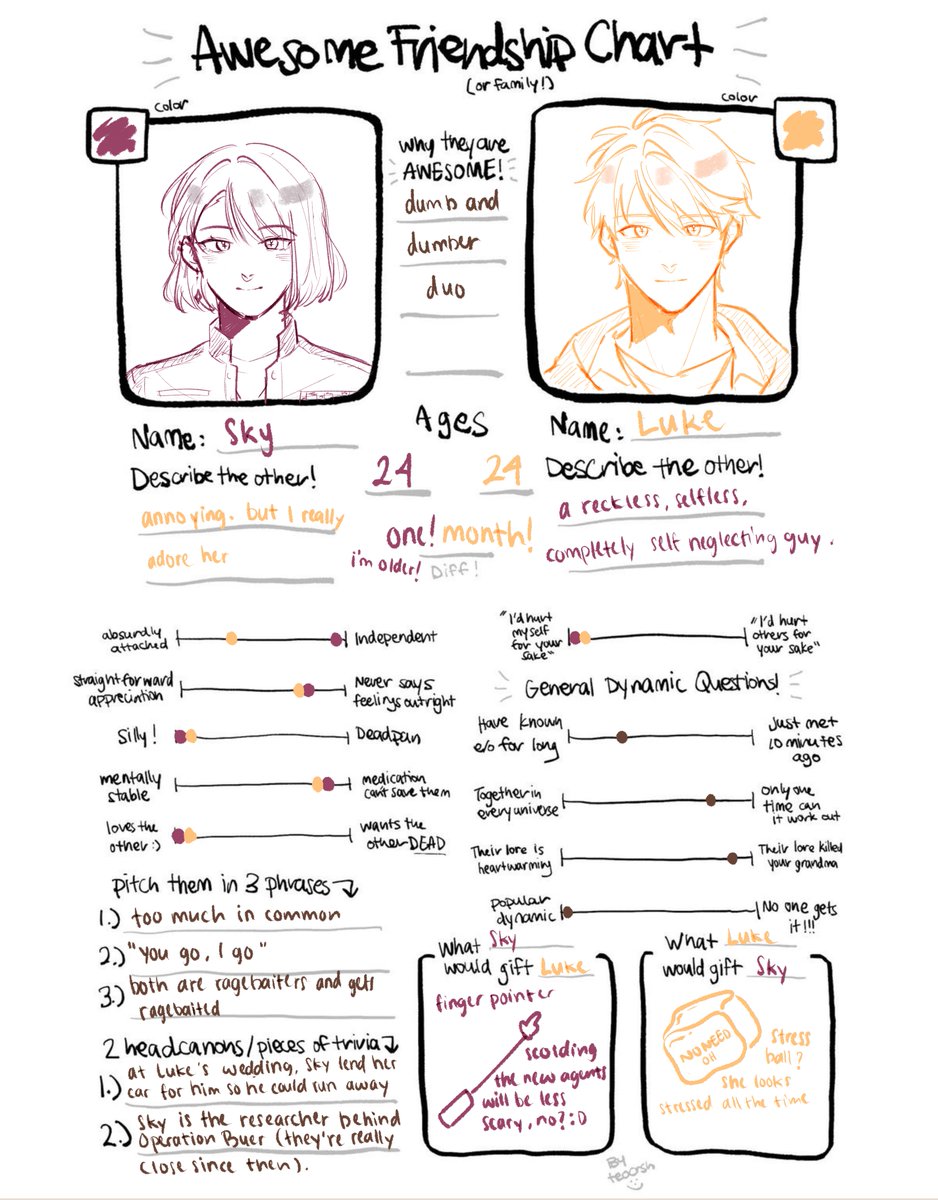 Yoshiiraav's tweet photo. finally made this hshsh
#totsona #skyluke萧夏 https://t.co/exBgKx8tb9