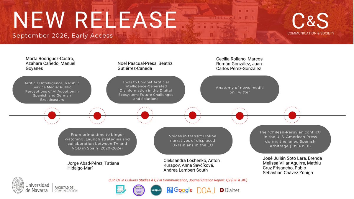 JournalCommSoc's tweet photo. 🚨 Six new articles from Communication &amp; Society are available (September 2026, Early Access)

🔗 https://t.co/wE1BvJcfqM

#Research #Communication #Media #AcademicPublishing #OpenAccess #AcademicResearch https://t.co/8PLVPnmWOK