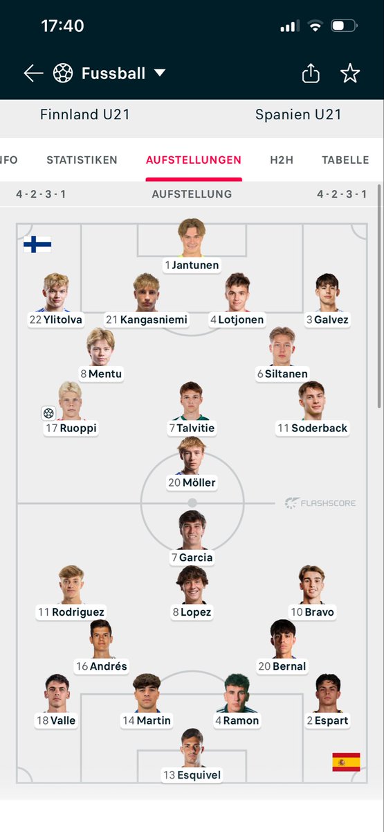 MatsK22_'s tweet photo. The amount of talent on this pitch is insane. Definitely a match worth watching. 🇪🇸🇫🇮 https://t.co/QyvXy5l0MX