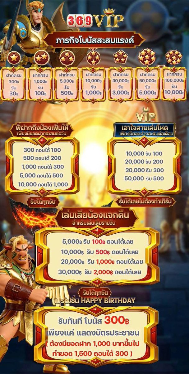 namfon1860991's tweet photo. 🍭 ทุนฟรีแอดขอ 80 ♻️ ลงโค้ด 

#ฟรี สมาชิกใหม่กรอกโค้ด : VIPZXCVBN30
#1รับ50 กรอกโค้ด : 369VIPC50
🫟 รับฟรี : https://t.co/4PdS49HFtp
#เครดิตฟรี50 
#เครดิตฟรี100 
#เครดิตฟรี3𝟎𝟎 #เครดิตฟรี https://t.co/frMwvTS8z1