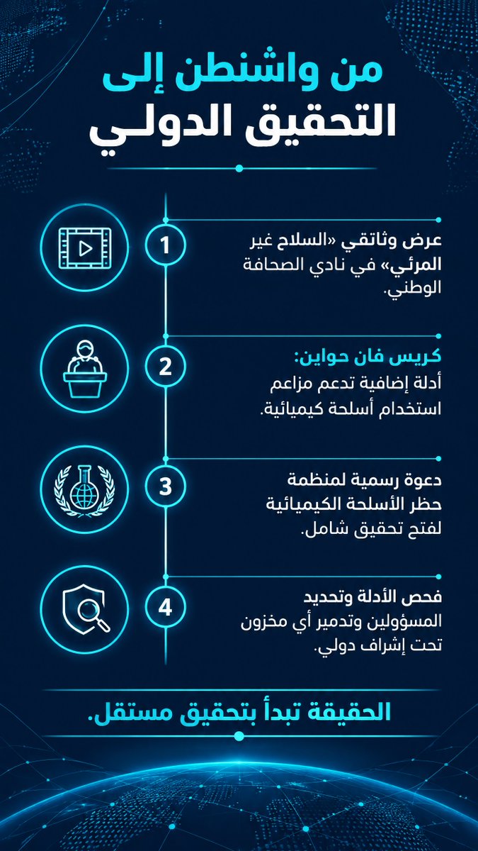 habib_allah550's tweet photo. أي زول لسه براهن على أنو #الجيش_السوداني ممكن يجيب أمان للبلد دي يراجع نفسو بعد الأخبار الموثقة عن الكيماوي.🙏🏻
 الأمان ما بيجي بالغازات السامة والتدمير،
 والشرعية ما بتتبني بي خنق المدنيين وفرض القوه على الضعيف ++++ حتى في الغلط فاشلين لانو دي المره الميه يحاولو . 
الحل الوحيد والمباشر إنو الجيش السوداني يطلع بره السياسة خالص ويسلمها لمدنيين يخافوا على أرواح الناس و ما همهم كلو سلطه وكرسي .
#السودان #البرهان_مجرم_حرب #ارحل_يالبرهان