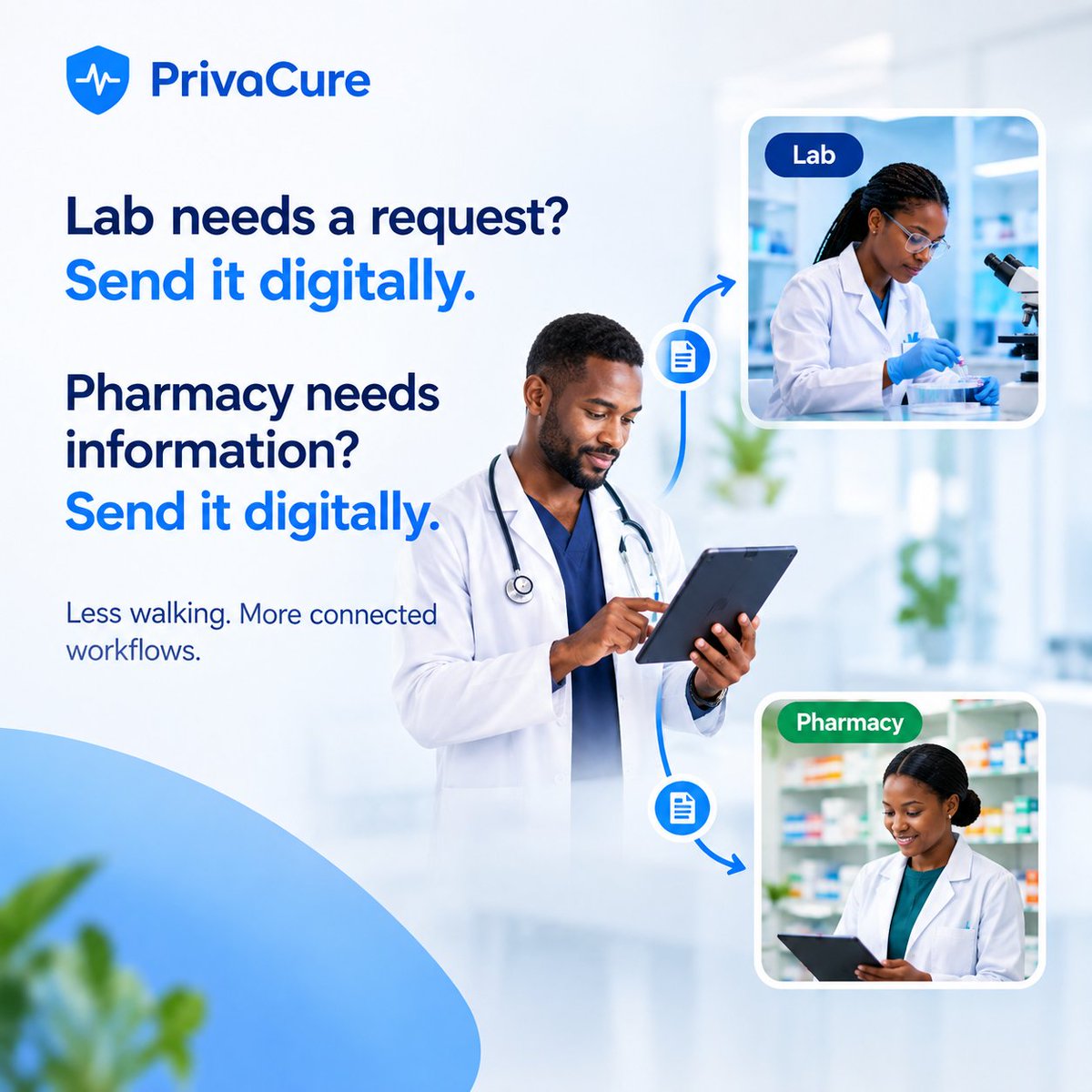 Privacure's tweet photo. https://t.co/QAud9jpRhk