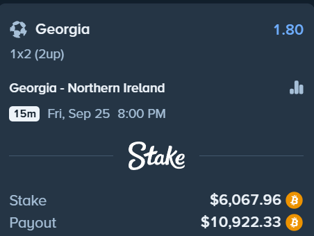 prudentgambles's tweet photo. This is my life. All of it.

I’m putting $6,000 USD on Georgia to win today.

I’m genuinely shaking as I type this. This is very, very important to me.

Pray for me. 🇬🇪🙏 https://t.co/QDcGMwSunT