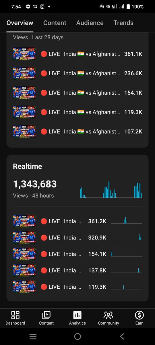 trendpush's tweet photo. All hard work dedication discipline, live studio room setup, my years time, my emotion got ruined.....….

I have no words to describe my pain 
Dear Youtube team, I was there to build my self as a gamer..
Pls restore my channel if you can 
Thankyou! https://t.co/oRyqIcgxLq