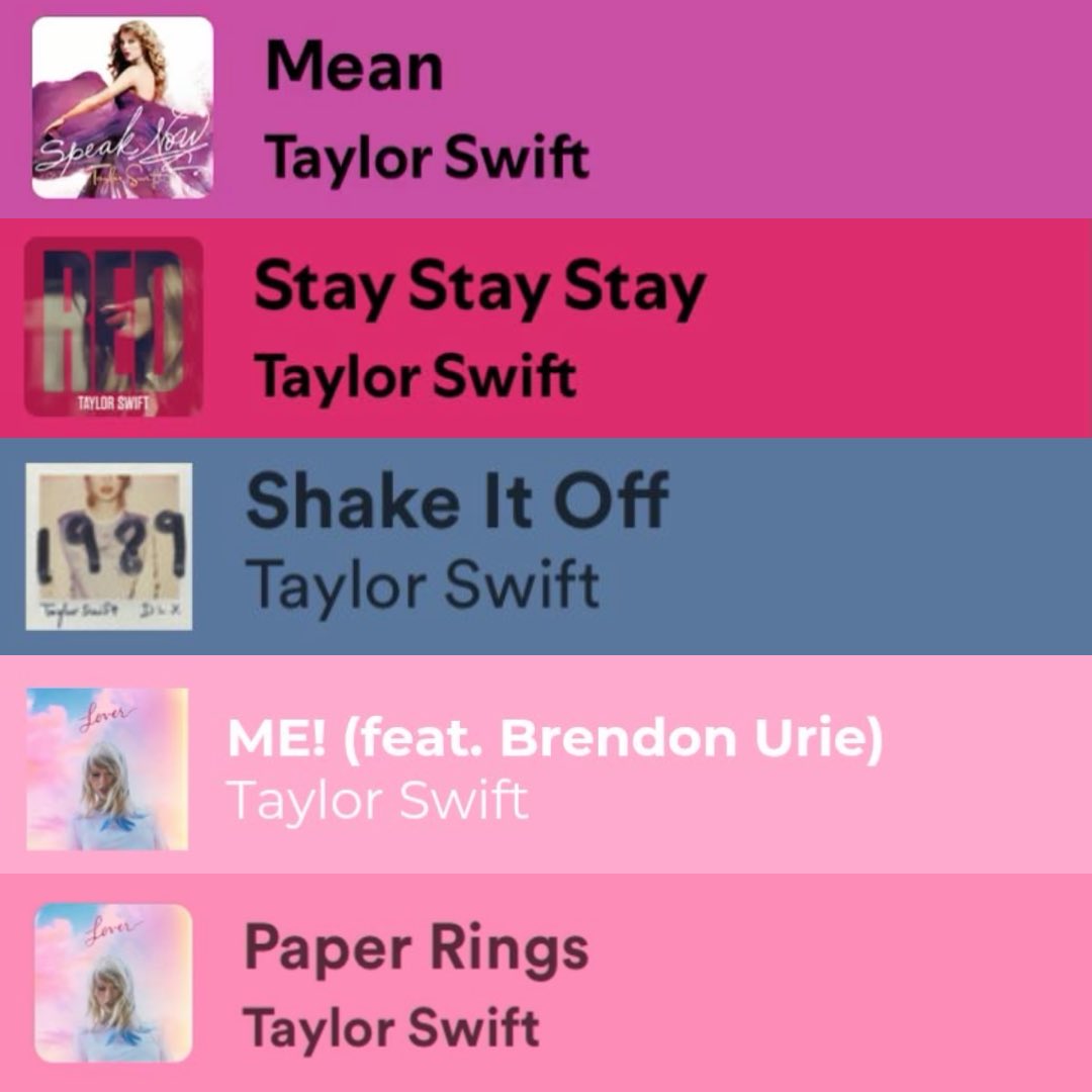 alltooswift00's tweet photo. “Taylor’s song writing has never been the same after evermore and folklore” meanwhile she has always been like this and yall are just haters god forbid a woman is happy. And mind u 2 of these songs are one of her most successful songs https://t.co/BlVbjICPac
