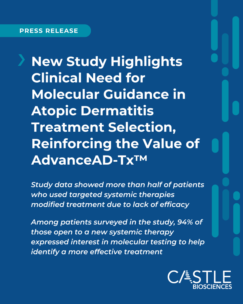 CastleBio's tweet photo. Castle announces the publication of a new study highlighting the challenges patients with atopic dermatitis (AD) experience in achieving their treatment goals and strong patient interest in molecular testing to help guide systemic therapy selection.

"One thing came through clearly in this study: patients want better control of their disease and more information to help guide their treatment decisions," said study author Diego Ruiz Dasilva, M.D., board-certified dermatologist at Forefront Dermatology in Virginia Beach, Virginia. "AdvanceAD-Tx gives us an opportunity to bring objective molecular information into those conversations, helping personalize systemic treatment decisions and expedite the path to an effective therapy and symptom relief."

Press Release: https://t.co/Gn92xtoAH1