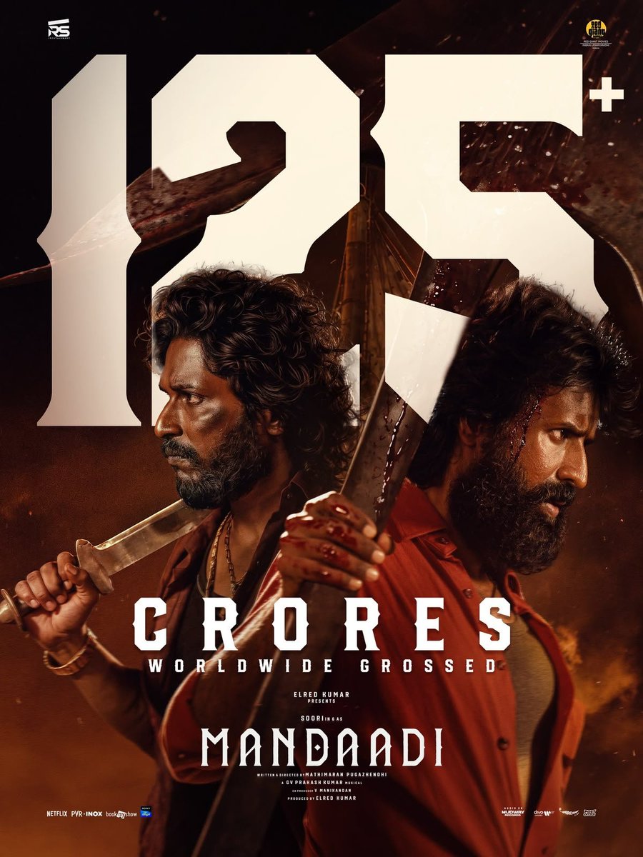 meenakshinews's tweet photo. #Mandaadi Thiruvizha Continues! ๐ฅ๐ฅ
The #Mandaadi Blockbuster continues its unstoppable reign at the Box Office! โก
Grossed โน125+ Crores Worldwide! ๐ฅ
The #Mandaadi Vagaiyara celebrations is getting bigger day by day ๐ฅณ๐ฅ
#BlockbusterMandaadi in Running Successfully in Theatres ๐ฌ๐ฅ