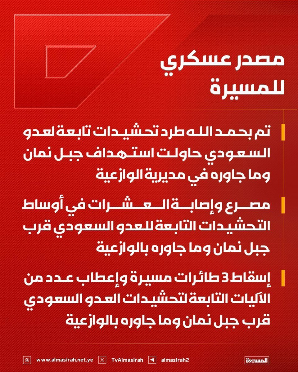 drahmedalshami's tweet photo. مصدر عسكري للمسيرة:

- تم بحمد الله طرد تحشيدات تابعة لعدو السعودي حاولت استهداف جبل نمان وما جاوره في مديرية الوازعية
- مصرع وإصابة العشرات في أوساط التحشيدات التابعة للعدو السعودي قرب جبل نمان وما جاوره بالوازعية.
- إسقاط 3 طائرات مسيرة وإعطاب عدد من الآليات التابعة للعدو https://t.co/tabkjJxVcp