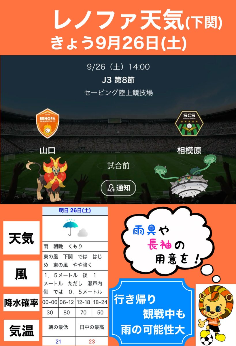 akiyama_weather's tweet photo. #レノファ #山口 #天気予報 #気象予報士 #天気職人 https://t.co/U81m5ofTCk