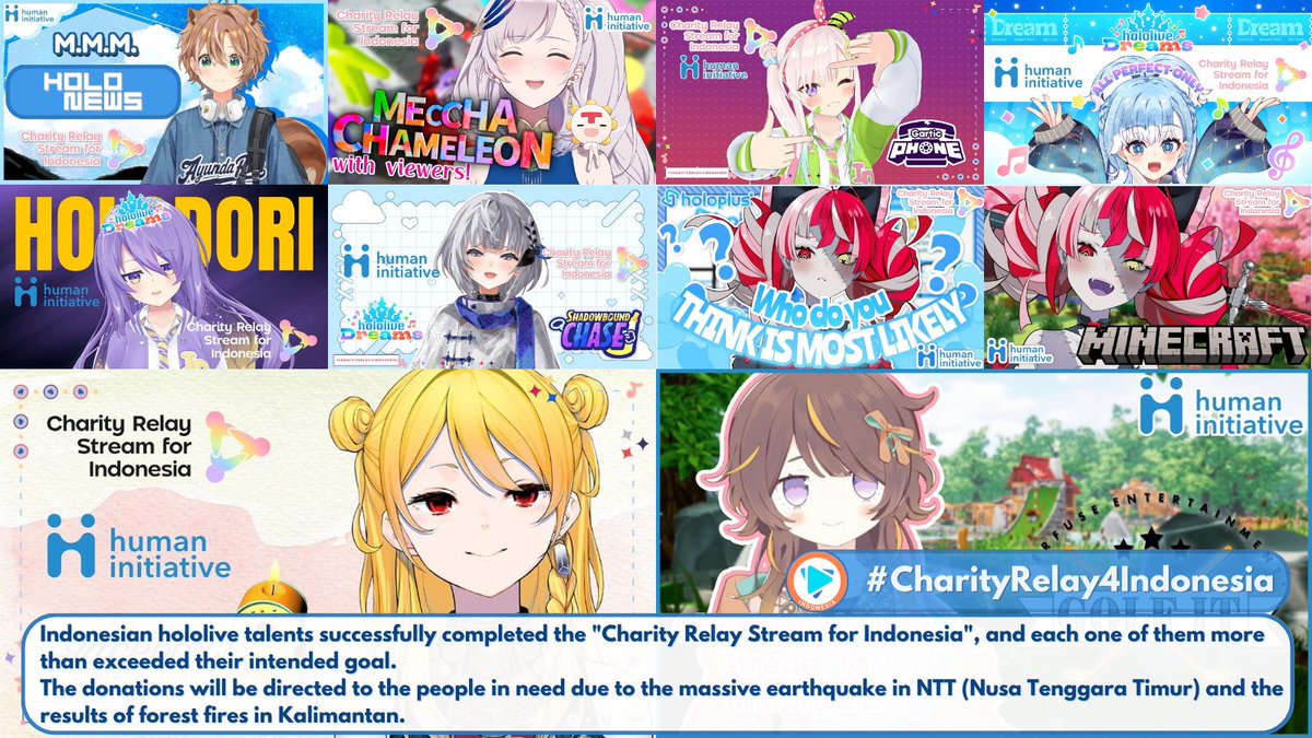 HoloNewsEN's tweet photo. Risu led the fans and Indonesian members of hololive to another good cause, this time for victims of NTT earthquake and forest fires in Kalimantan.

She has previously led the charity streams for floods in Sumatra > https://t.co/ype0Ej9uId

#Ayunda_Risu #CharityRelay4Indonesia https://t.co/YGXK5aQtqe