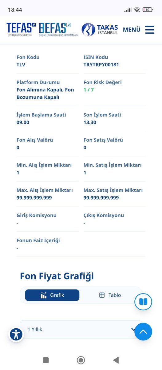 borsam202's tweet photo. Paramızı ne zaman alacağız risk 1 valör 0 olan katılım para piyasası fonu satış valör 10 gün olarak değiştirseydiniz #TakasbankMağduriyetiSonBulsun #mkk #spk güvendik ne hale düştüm kredi kartı borcumuz icraya düşecek vatandaşına yardımcı ol https://t.co/FVePOKSuKq