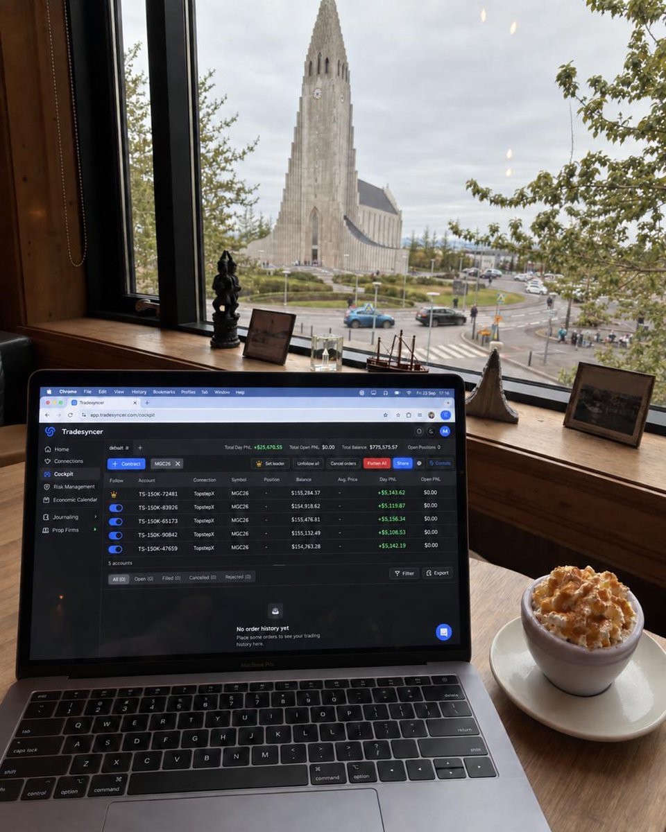 Tradesyncer's tweet photo. cool cafe #intern https://t.co/32LOlflytk