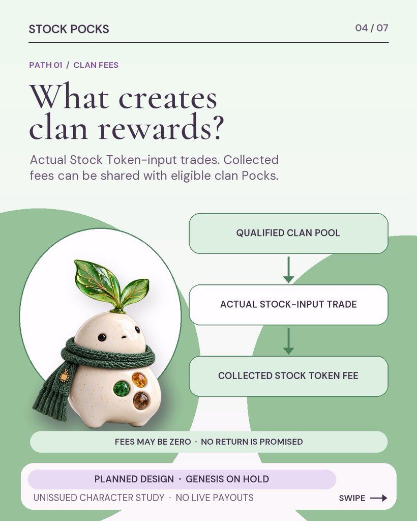 Stockpocks's tweet photo. A pock earns reward from its clan pool, an actual Stock-input trade and a collected Stock Token fee. https://t.co/3f0SIX8owL