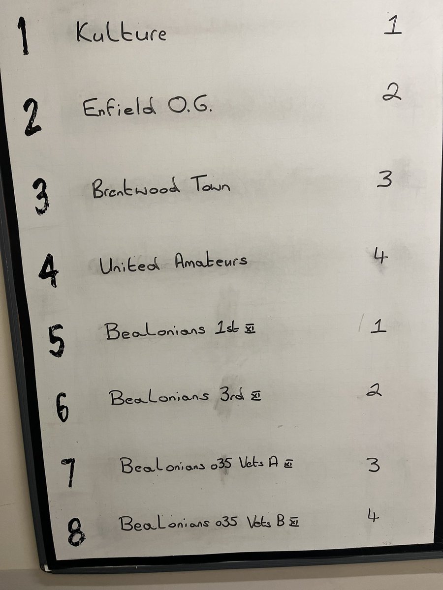 Bealoniansfc's tweet photo. #WeAreReady @KultureFc @enfieldog @BrentwoodTownFC @UnitedAmateurs_ plus 4s vs @EuLonFC @rslonlinecouk @TheSAL1907 @EssexAllianceFL @EssexVetsLeague @AmateurFA @EssexCountyFA https://t.co/x4OXtd2QD5