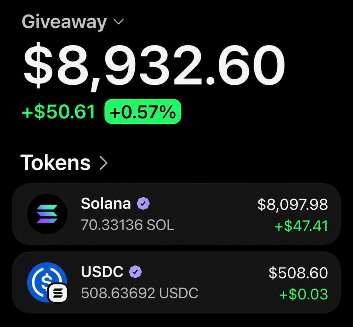 aiwithshriom's tweet photo. The market has been ripping so I’m running a giveaway to celebrate

I’ve got $250 for 5x people who follow @aiwithshriom

RT &amp; Comment your SOL wallet

Good luck! https://t.co/kiIYloCoCq
