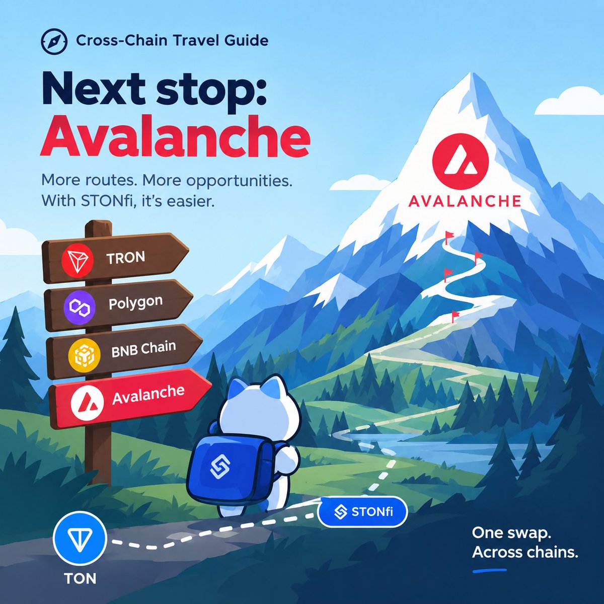 kidacrixmhaniie's tweet photo. Next stop on our cross-chain travel guide: Avalanche! 

We’ve explored TRON, Polygon, and BNB Chain. Now it’s time to head into the Avalanche ecosystem. 

🧵 Here’s what makes Avalanche interesting and how STONfi makes getting there easier. https://t.co/04YSZOoDgO