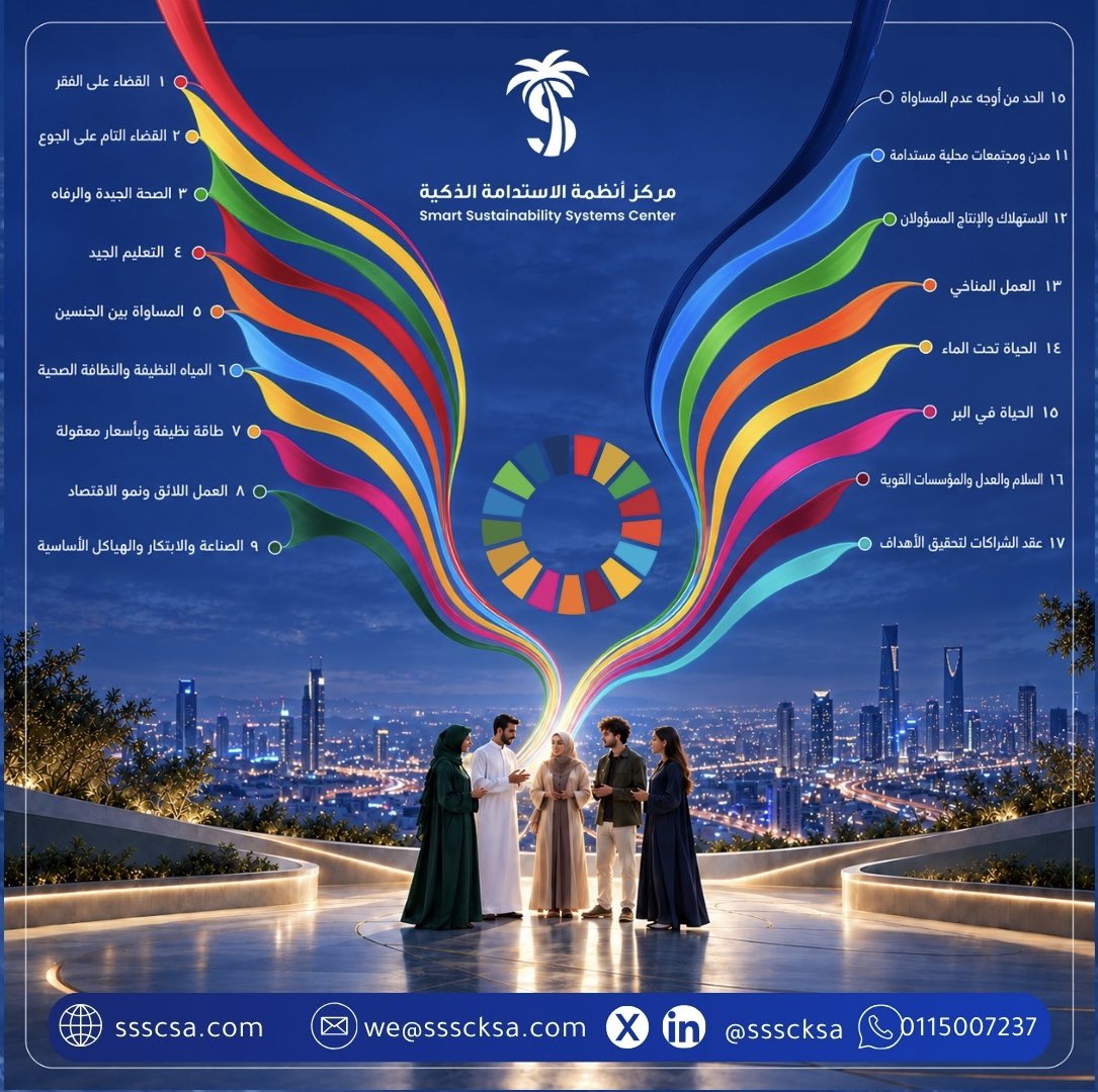 SSSCKSA's tweet photo. في الذكرى الحادية عشرة لاعتماد أهداف التنمية المستدامة، نؤمن في مركز أنظمة الاستدامة الذكية أن استدامة الأثر تنطلق من تكامل الجهود وتمكين الكفاءات.
نعتز بدور الشباب في ترجمة الرؤى العالمية إلى مبادرات نوعية تلبي تطلعات مجتمعاتنا وتصنع مستقبلاً أكثر ازدهاراً. 🌍
#أهداف_التنمية_المستدامة
#SDGs