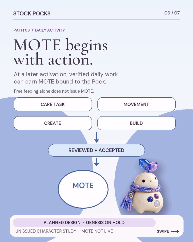 Stockpocks's tweet photo. MOTE emissions begin soon after and are earned by your Pocket completing adventures and care https://t.co/lrCdRIladV