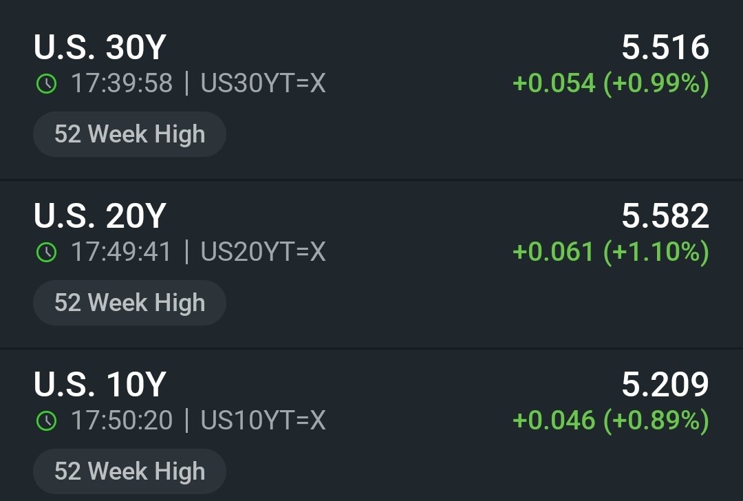ekwufinance's tweet photo. US long-term rates keep rising.

Even after tripling the buybacks, rates keep rising.

To lower long-term rates, Bessent needs to get serious and 10x current buybacks.

We don't own enough gold for what's coming. https://t.co/zM023YM4ad