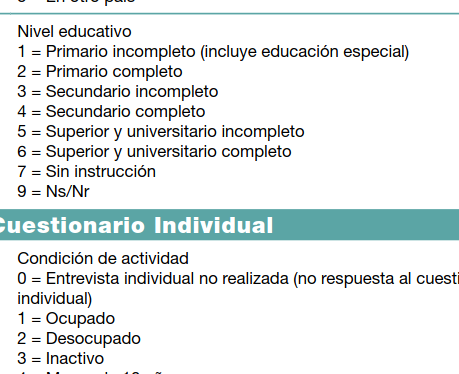 FrancoAssanell's tweet photo. "Si no sabés hacer divisiones, entonces tuviste educación especial"?

@INDECArgentina ? Qué onda esto?

Al argentino no parece interesarle moderar su violencia https://t.co/UIHFLA835W
