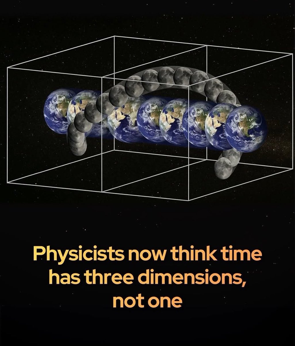AstronomyVibes's tweet photo. 🚨 WHAT IF TIME HAS THREE DIMENSIONS — AND WE ONLY EXPERIENCE ONE?

We think of time as a single road: yesterday behind us, today beneath our feet, and tomorrow somewhere ahead. But what if that picture is only a small part of reality?

Physicist Gunther Kletetschka of the University of Alaska Fairbanks has proposed a striking alternative: time itself may have three dimensions. His 2025 mathematical framework describes a universe with three dimensions of time alongside three dimensions of space, creating a six-dimensional structure that is very different from the familiar picture of spacetime. (DOI)

In this idea, time would not simply flow along one direction. The extra temporal dimensions could provide additional ways for physical states to evolve while still preserving cause and effect. In simple terms, reality might have more “directions” in time than the one we experience from moment to moment.

Kletetschka argues that the mathematical structure of the three time dimensions can produce the three generations of fundamental particles — including the electron, muon and tau, as well as the different families of quarks. His calculations also produce specific particle masses and make predictions for quantities such as neutrino masses and possible new high-energy resonances. (DOI)

That makes the proposal more than a strange philosophical idea about time. If its predictions are correct, experiments could potentially look for signs of this hidden structure. The paper points to future collider experiments, gravitational-wave observations and cosmological surveys as possible ways to test parts of the framework. (DOI)

There is an even bigger question hiding underneath it all. Modern physics has two extraordinarily successful descriptions of nature: quantum mechanics for the microscopic world and general relativity for gravity and the cosmos. Bringing them together has remained one of physics’ deepest challenges. Kletetschka’s framework is presented as a possible route toward connecting these worlds by making the geometry of time fundamental.

But there is an important distinction: this is a theoretical proposal, not an established replacement for modern physics. Its predictions still need to survive experimental testing and scrutiny from the wider scientific community.

If reality really has three dimensions of time, then the universe may be far stranger than the simple timeline we experience every second.

Are we moving through time… or are we seeing only one direction of a much larger temporal universe?

Source: Gunther Kletetschka, Three-Dimensional Time: A Mathematical Framework for Fundamental Physics, Reports in Advances of Physical Sciences, 2025. DOI: 10.1142/S2424942425500045. (DOI)