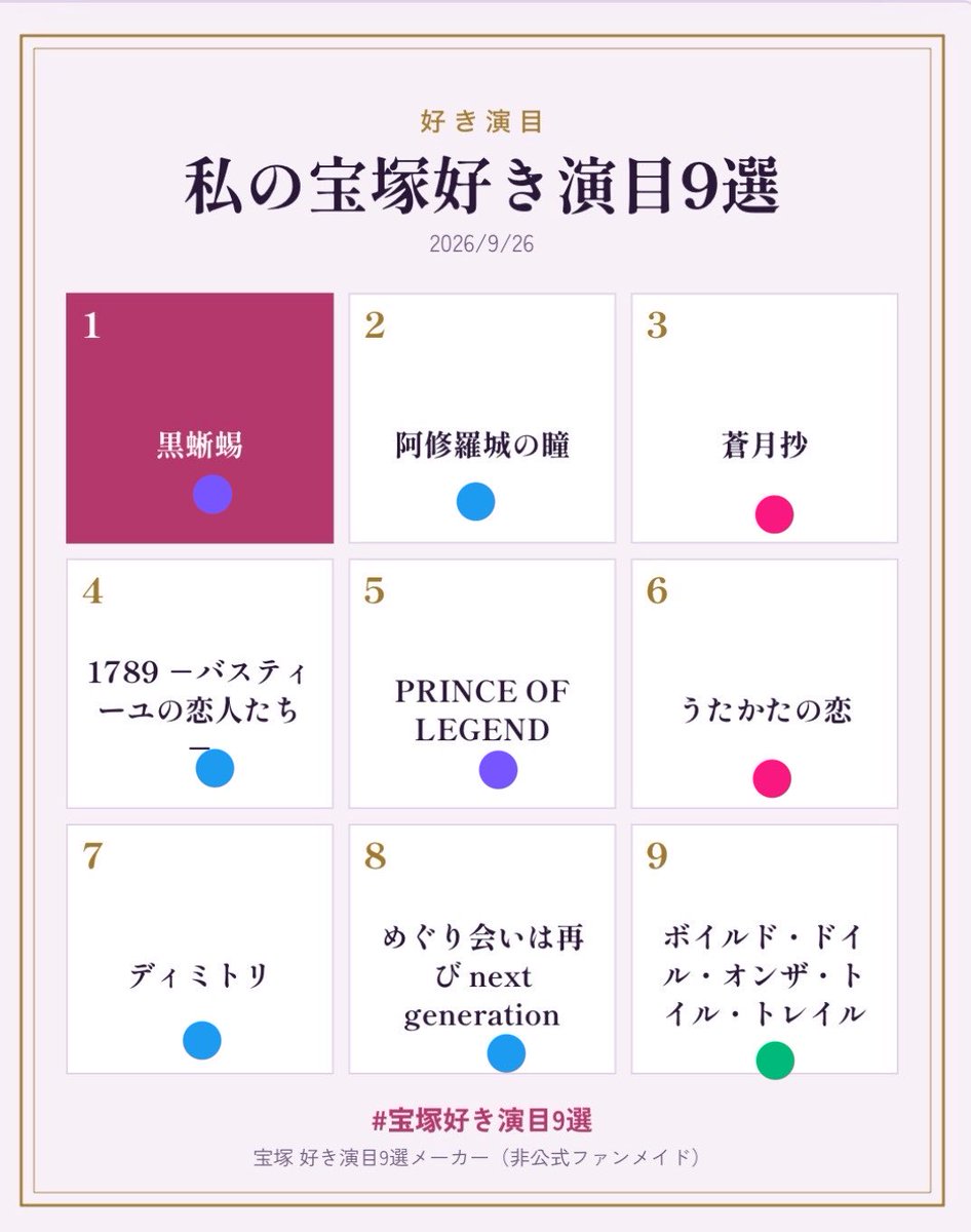 mcute____'s tweet photo. 1枚目大劇場お芝居
2枚目大劇場ショー
3枚目別箱

組カラーの印を下に書いたけれど芝居は星、ショーは花が多いなあ
新しいものから上から9個選んだから正直まだまだ好きな作品あるんだよなあ😿😿 https://t.co/zRHrX0oXyt