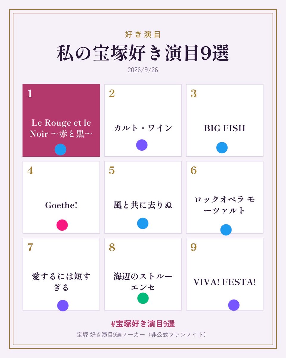 mcute____'s tweet photo. 1枚目大劇場お芝居
2枚目大劇場ショー
3枚目別箱

組カラーの印を下に書いたけれど芝居は星、ショーは花が多いなあ
新しいものから上から9個選んだから正直まだまだ好きな作品あるんだよなあ😿😿 https://t.co/zRHrX0oXyt