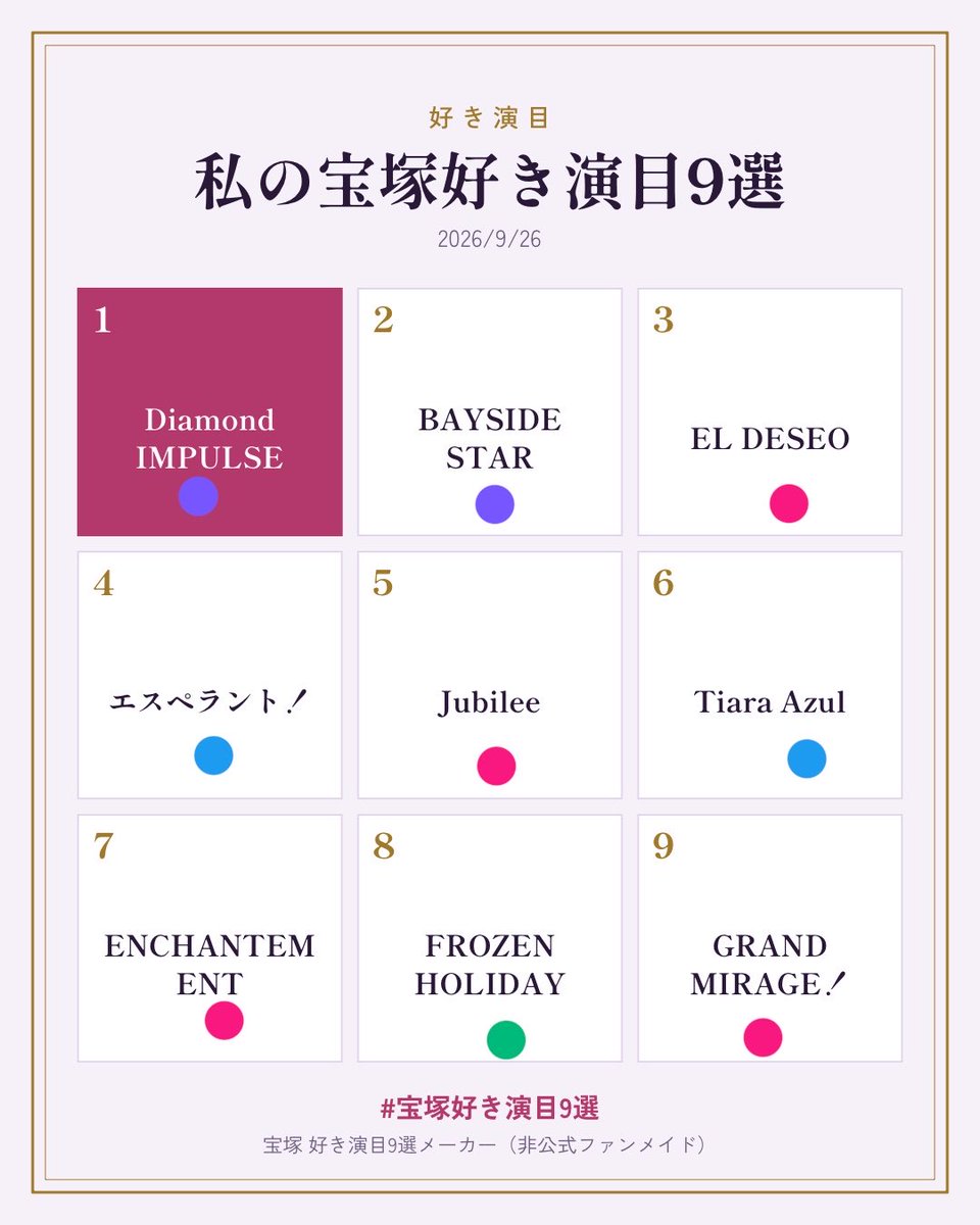 mcute____'s tweet photo. 1枚目大劇場お芝居
2枚目大劇場ショー
3枚目別箱

組カラーの印を下に書いたけれど芝居は星、ショーは花が多いなあ
新しいものから上から9個選んだから正直まだまだ好きな作品あるんだよなあ😿😿 https://t.co/zRHrX0oXyt