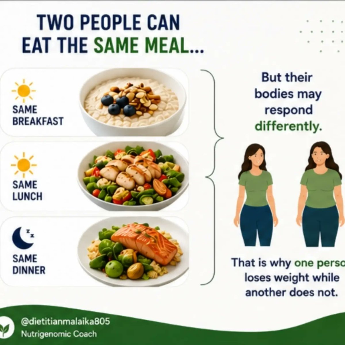 DiamondHaeowu's tweet photo. Eating healthy—but still gaining weight? ” Your genes, gut health, sleep, stress, and daily habits matter too. Don’t blame yourself. Learn how your body works and make small, lasting changes. DM “BODY” for free guidance. https://t.co/f5FzJeJ95I