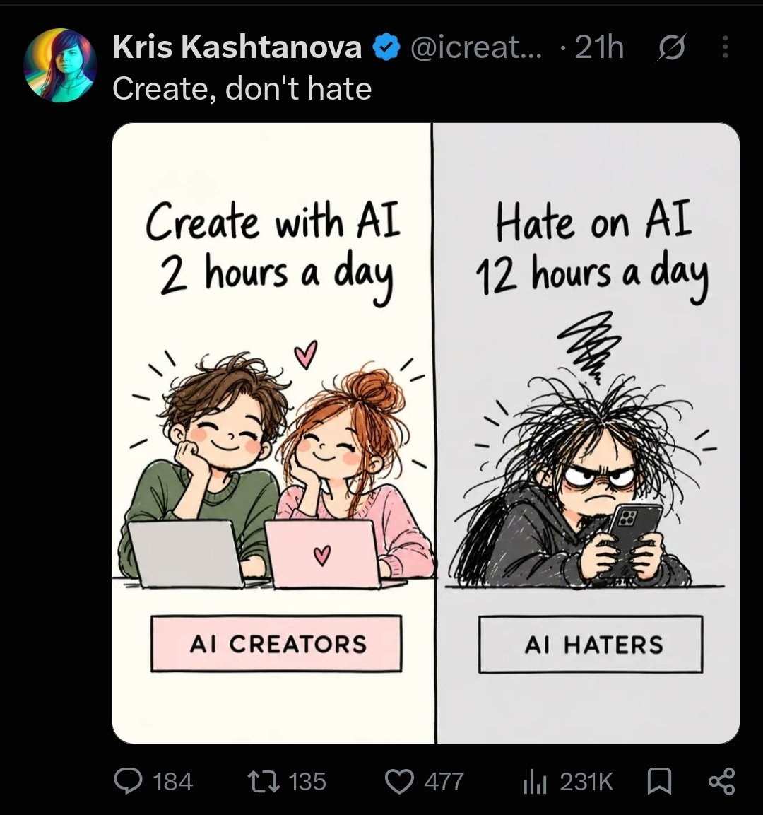 IsThisA3DModel's tweet photo. You don't create anything https://t.co/v7tvKd48It