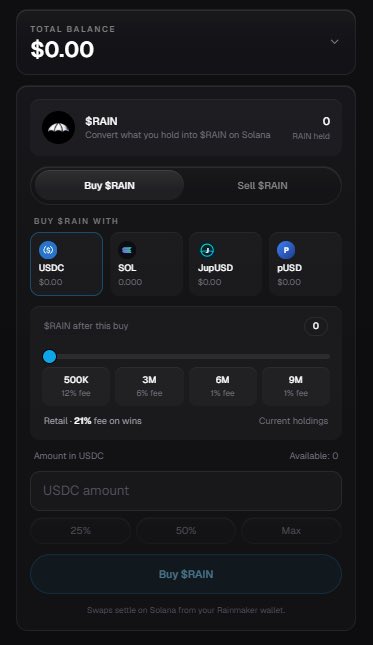 0xKorens's tweet photo. Backspin+ recently went 16–1 over two weeks, generating +$17K in user profit

and now @rainmakerdotfun is giving $RAIN holders even more benefits as new AI models launch

you don’t get a different model or different trades

you get better access to the same AI signals:

→ earlier signal
→ lower fees
→ higher stake caps

the signal queue:

9M → 6M → 3M → 500K → retail

and the higher your $RAIN tier, the more of your winning trades you keep

but now comes the interesting part - The Comeback Series

2 new AI models for college football + tennis, built around lower-frequency trades with much bigger upside

→ College Comeback: 34% win rate / +$441 avg PnL on $100
→ Tennis Comeback: ~64% win rate / +$187 avg PnL on $100

and for the launch:

> Comeback opens Sep 26 for first 200 users only
> if you already holding 500K+ $RAIN your Comeback wins are 0% fee

$RAIN doesn’t unlock a better model

it gives you more benefits as Rainmaker keeps building

open your dashboard to see your offer

*past performance is not a guarantee of future results