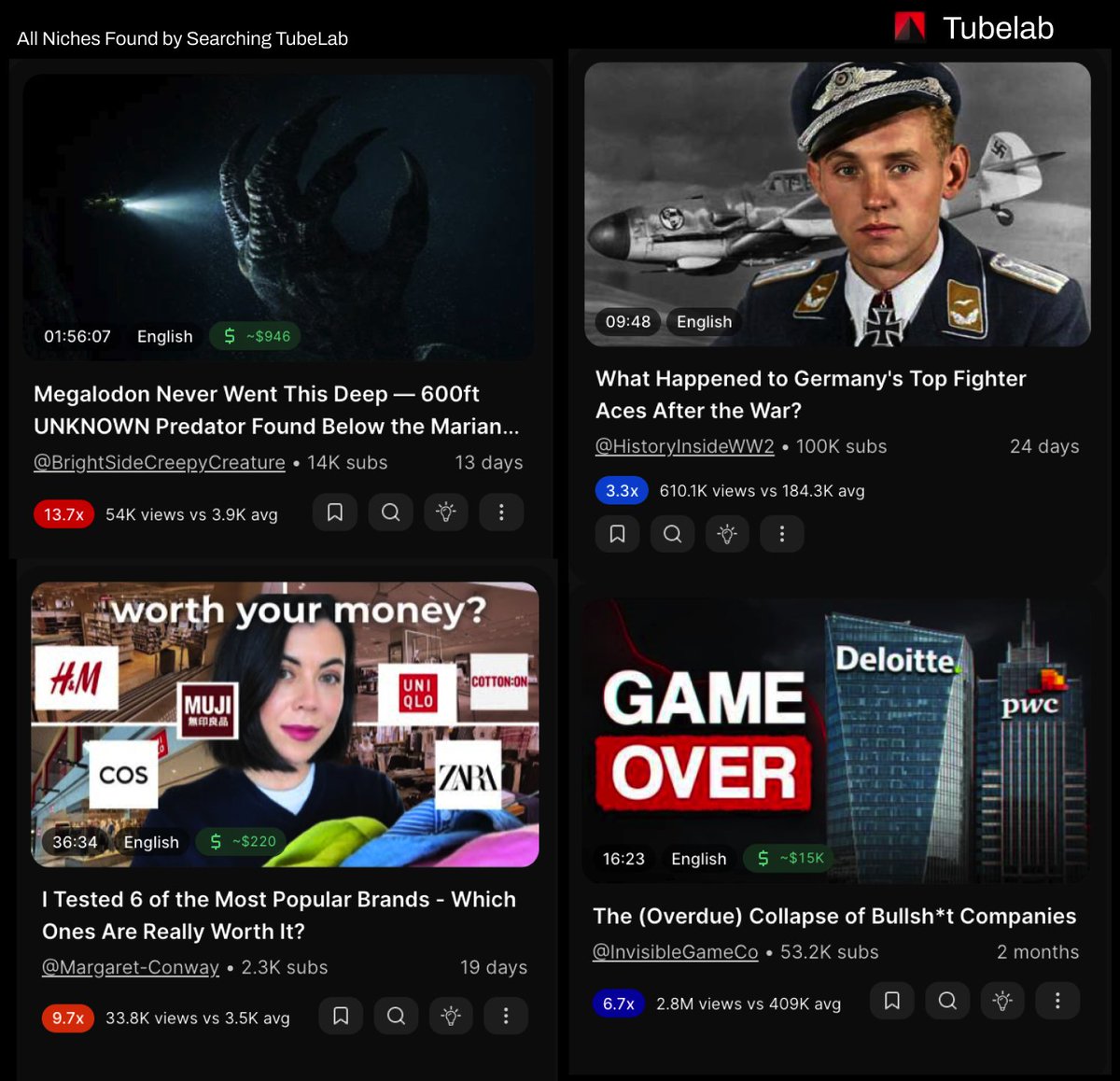 TubeLabHQ's tweet photo. STOP OVERTHINKING YOUTUBE

Here’s 50 YouTube Niches You Can Steal From Me.

(Based on actual current data).

Bookmark this 🧵

1. Deep Ocean Mysteries & Explainers
2. Forgotten WWII Heroes Stories
3. Exposing Consumer Scams
4. Failed Companies Deep-Dives
5. Declassified Government Secrets
6. Boring Business Breakdowns
7. Internet Horror Lore
8. Exposing Car Brand Secrets
9. Pop Culture Philosophy Essays
10. Gaming Lore & Downfalls
