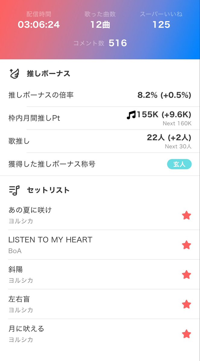 toatonya33's tweet photo. 9/25今日も来てくれた皆さんありがとう🥰今日は初めて歌う歌を4曲も歌わせていただきました〜🎙️チャレンジしようという気持ちになるのは皆さんのお陰です🫶✨
なんとリーグも30に🙌本当に本当にありがとう✨✨ https://t.co/S1srBTZm8p